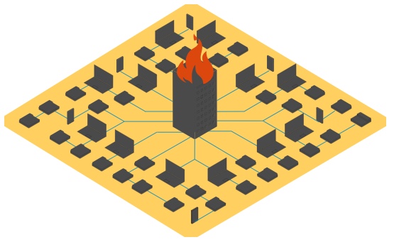 Отказоустойчивость пиринговых АТС Symway