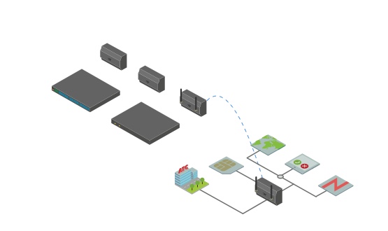Гибридные и IP АТС Symway